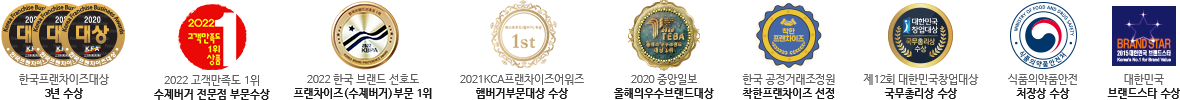 수상내역
